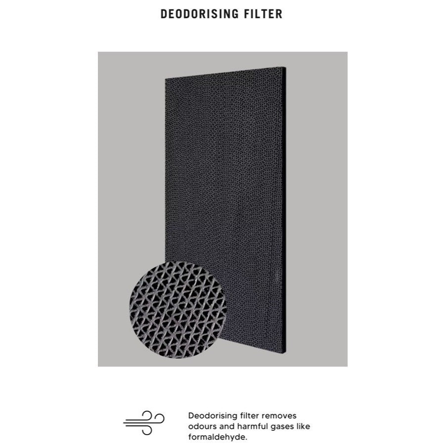 Sharp KI-N50 Compatible Replacement Filters [HEPAPAPA]