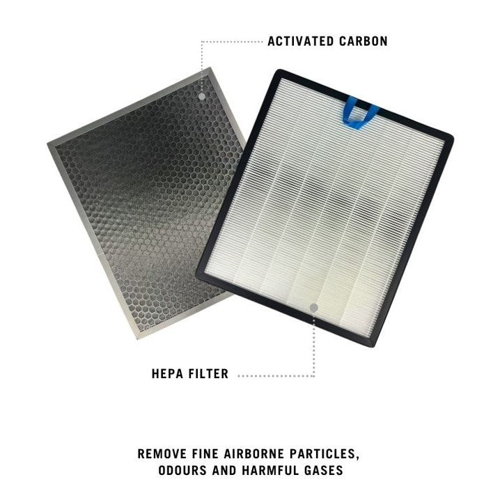 Levoit Vital 200S Compatible Filter [HEPAPAPA]