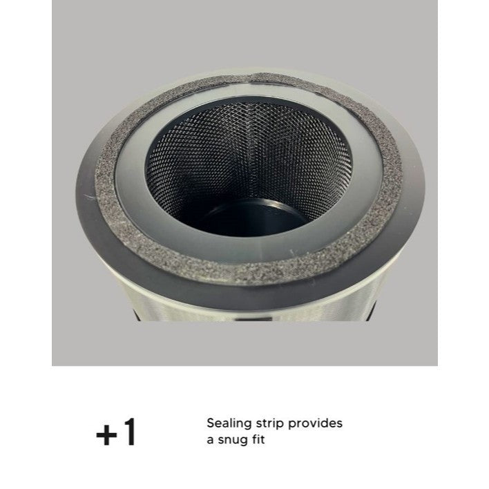 Philips AC3210 | AC3220 |AC3221 | FY3200 Compatible Replacement Filters - 2 PCS / PACK [HEPAPAPA]