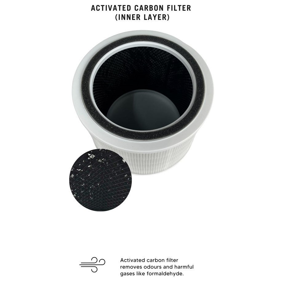 Levoit Core 200S Compatible Replacement Filter [HEPAPAPA]