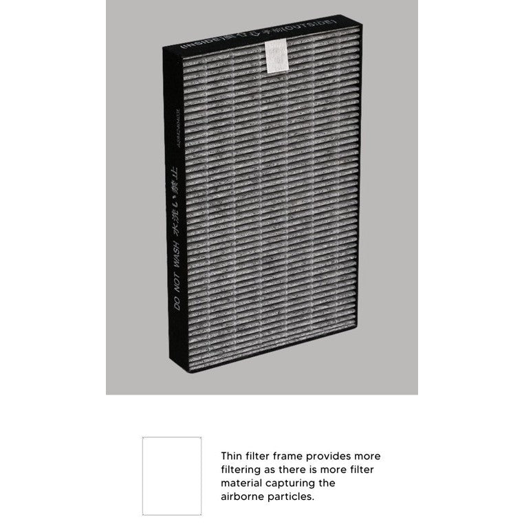 Sharp FP-S40 | FP-S42 | FZ-S40S2E Compatible Replacement Filter (2PCS/PK) [HEPAPAPA]