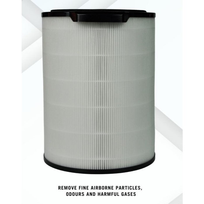 Philips AC3833 | AC3836 | AC3837 | AC3854 | AC3855 | AC3858 | AC4231 | AC4236 | FY4440 Compatible Filter [HEPAPAPA]
