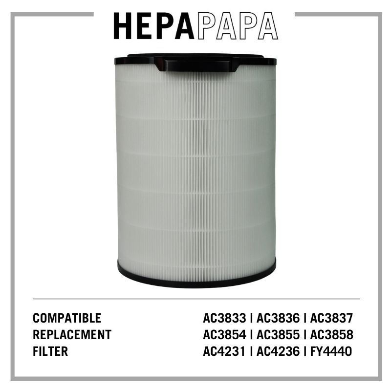 Philips AC3833 | AC3836 | AC3837 | AC3854 | AC3855 | AC3858 | AC4231 | AC4236 | FY4440 Compatible Filter [HEPAPAPA]