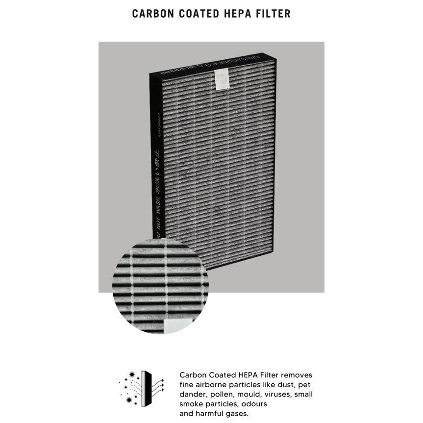 Sharp FP-S40 | FP-S42 | FZ-S40S2E Compatible Replacement Filter (2PCS/PK) [HEPAPAPA]