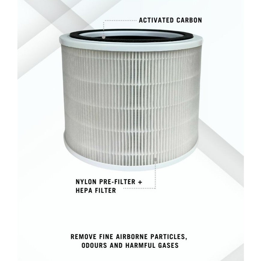 Levoit Core 200S Compatible Replacement Filter [HEPAPAPA]