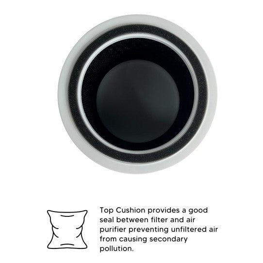 Levoit Core 200S Compatible Replacement Filter [HEPAPAPA]