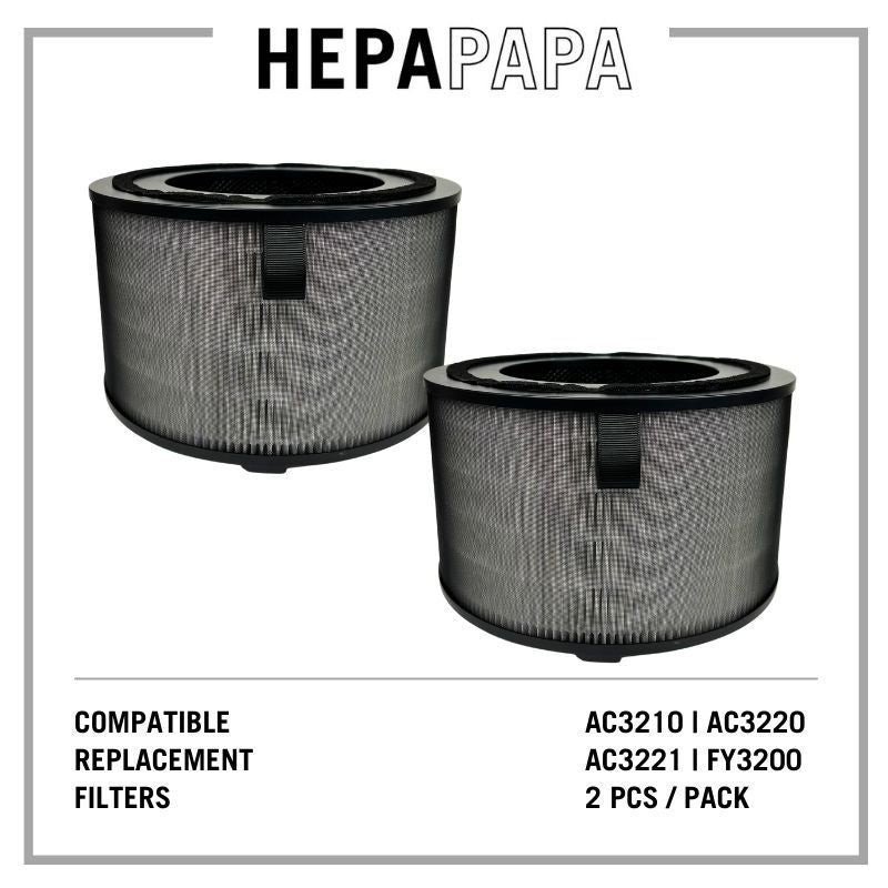 Philips AC3210 | AC3220 |AC3221 | FY3200 Compatible Replacement Filters - 2 PCS / PACK [HEPAPAPA]