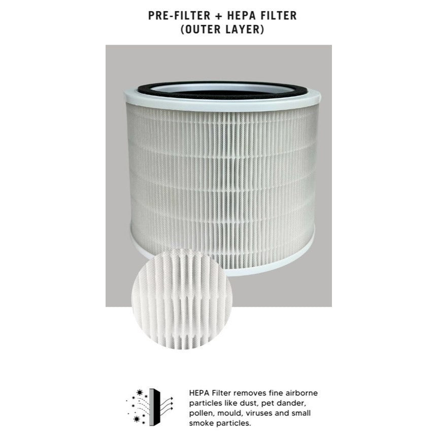 Levoit Core 200S Compatible Replacement Filter [HEPAPAPA]