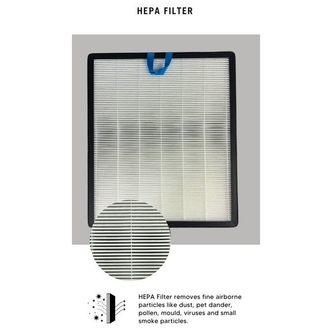 Levoit Vital 200S Compatible Filter [HEPAPAPA]