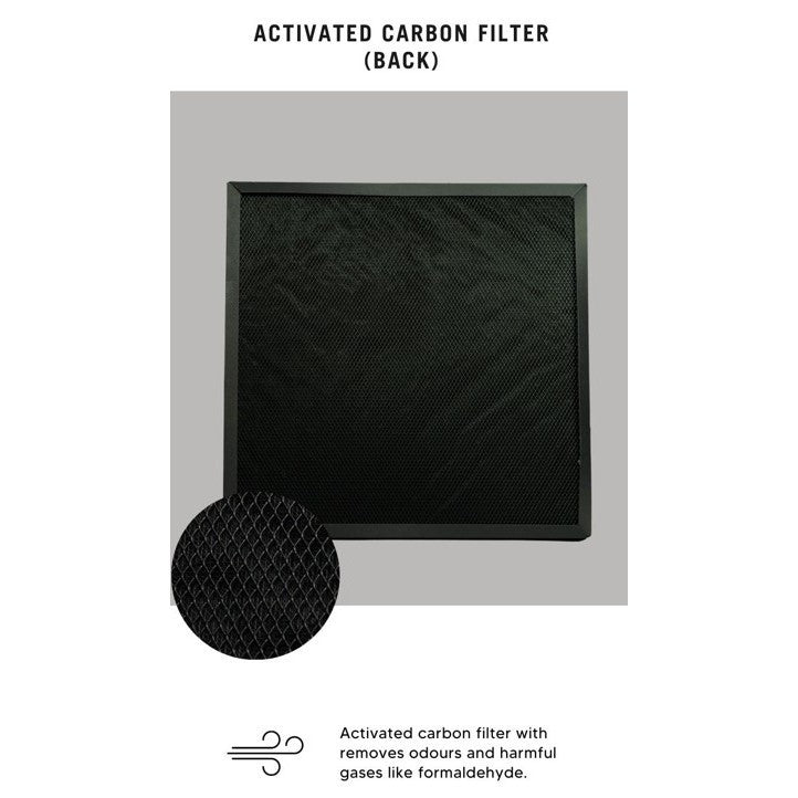 Philips AC3360 FY3110 Compatible Replacement Filter [HEPAPAPA]