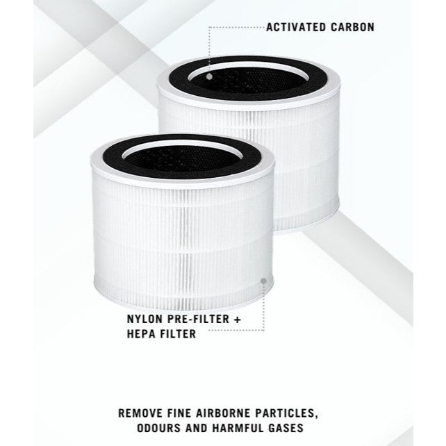 Xiaomi Mijia Smart Air Purifier Max Compatible Replacement Filters (2pc/pk) [HEPAPAPA]