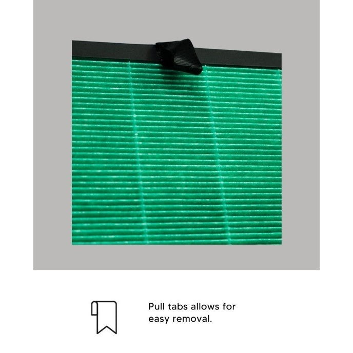 Philips AC3360 FY3110 Compatible Replacement Filter [HEPAPAPA]