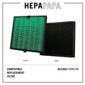 Philips AC3360 FY3110 Compatible Replacement Filter [HEPAPAPA]