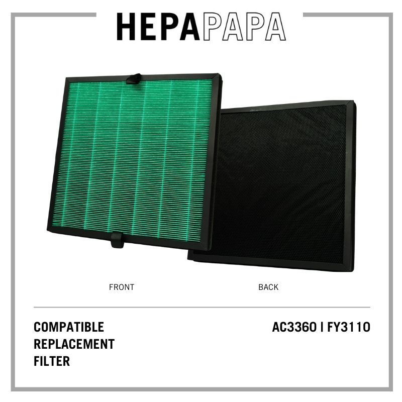 Philips AC3360 FY3110 Compatible Replacement Filter [HEPAPAPA]