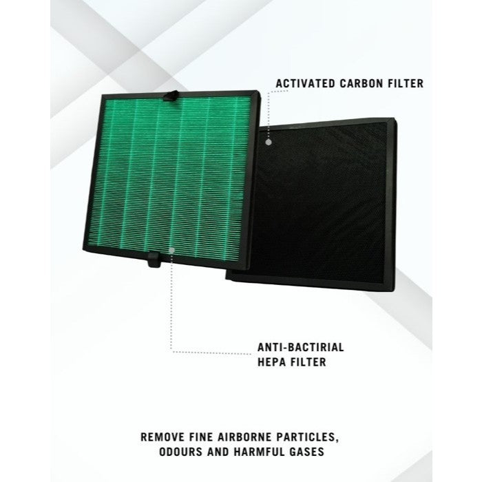 Philips AC3360 FY3110 Compatible Replacement Filter [HEPAPAPA]