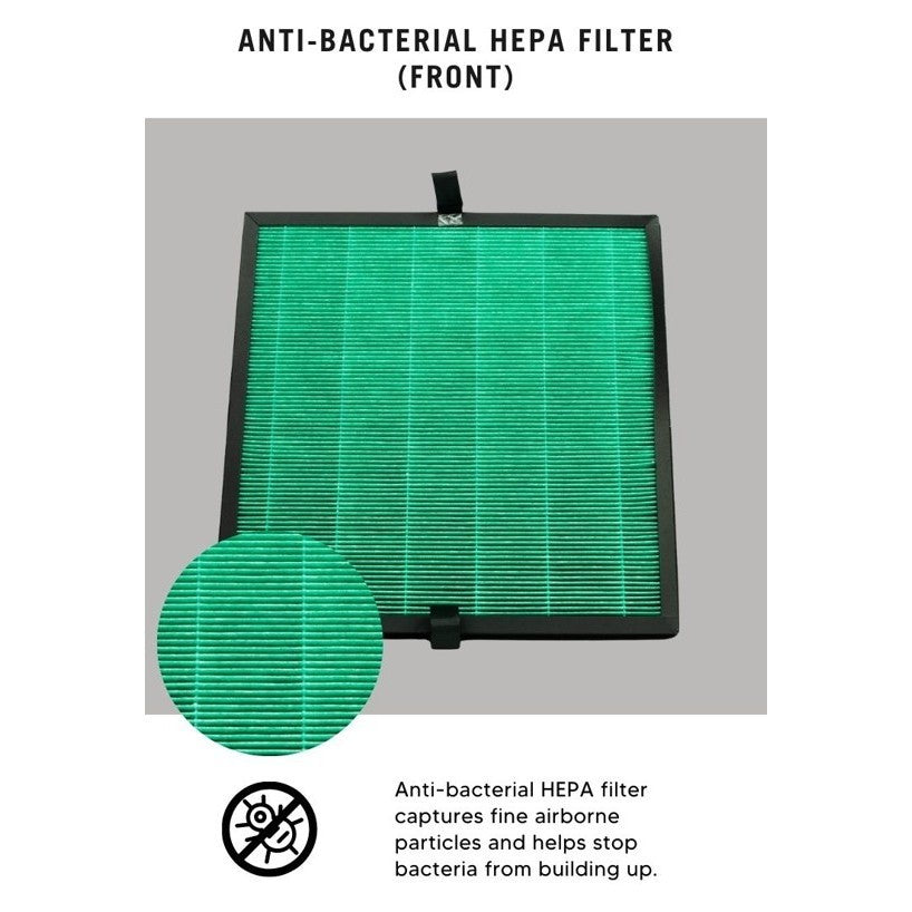 Philips AC3360 FY3110 Compatible Replacement Filter [HEPAPAPA]