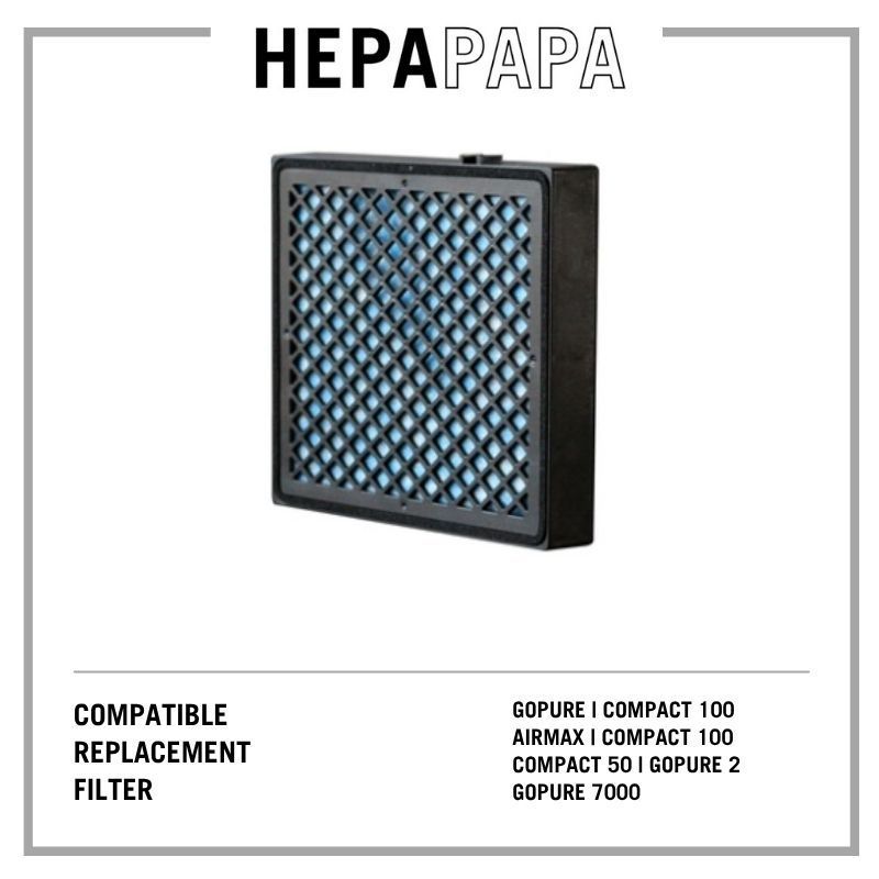 HEPAPAPA Compatible Replacement Filter For Philips GoPure Select Plus Filter Plus GSF120 [Free Alcohol Swab] [SG Seller]