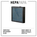 HEPAPAPA Compatible Replacement Filter For Philips GoPure Select Plus Filter Plus GSF120 [Free Alcohol Swab] [SG Seller]
