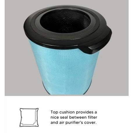 Cosmo Pro Compatible Replacement Filter [HEPAPAPA]