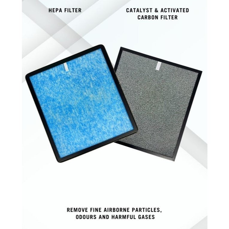 Honeywell Air Touch V4 Compatible Replacement Filters [HEPAPAPA]
