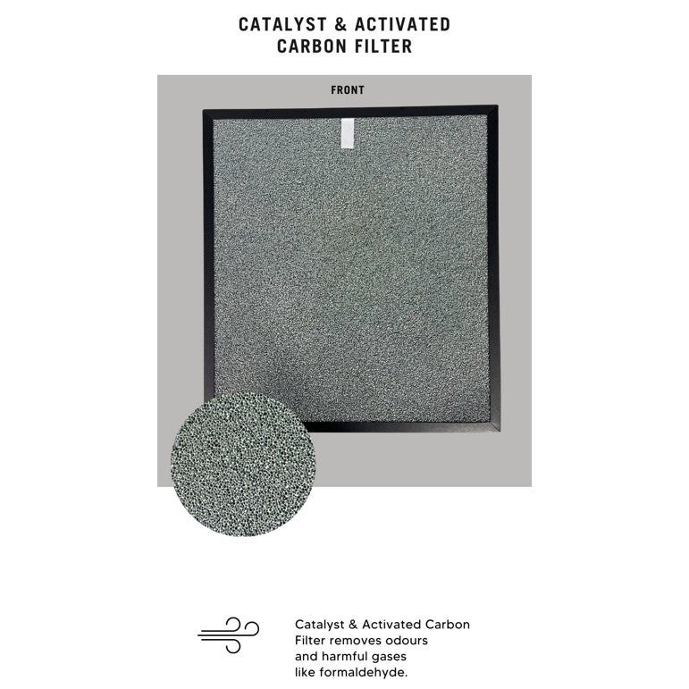 Honeywell Air Touch V4 Compatible Replacement Filters [HEPAPAPA]