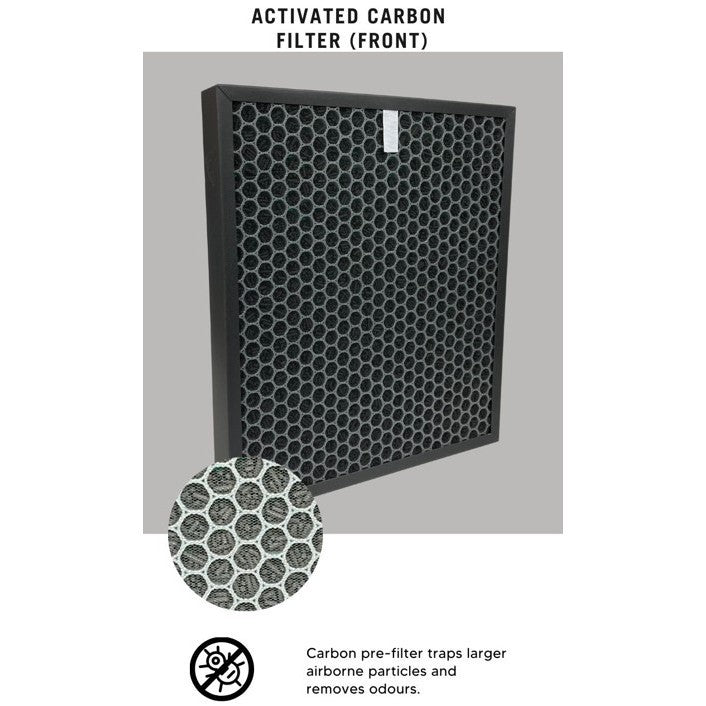 Coway Airmega 300 AP-1515H Compatible Replacement Filters (2 pc/pk) [HEPAPAPA]