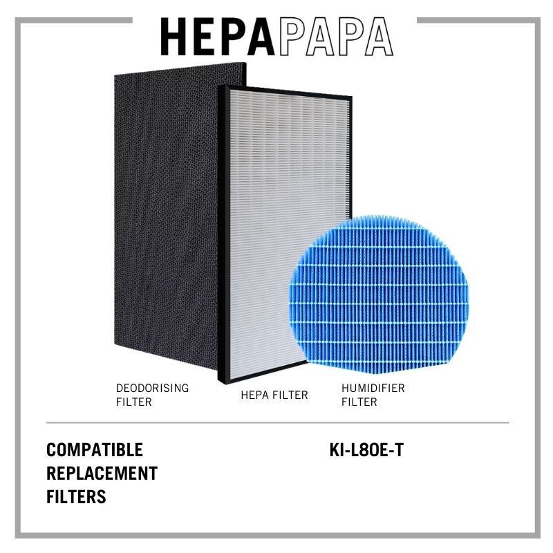 Sharp KI-L80E-T | FZ-G75HFE | FZ-G60DFE | FZ-J1XMFE Compatible Replacement Filters [HEPAPAPA]