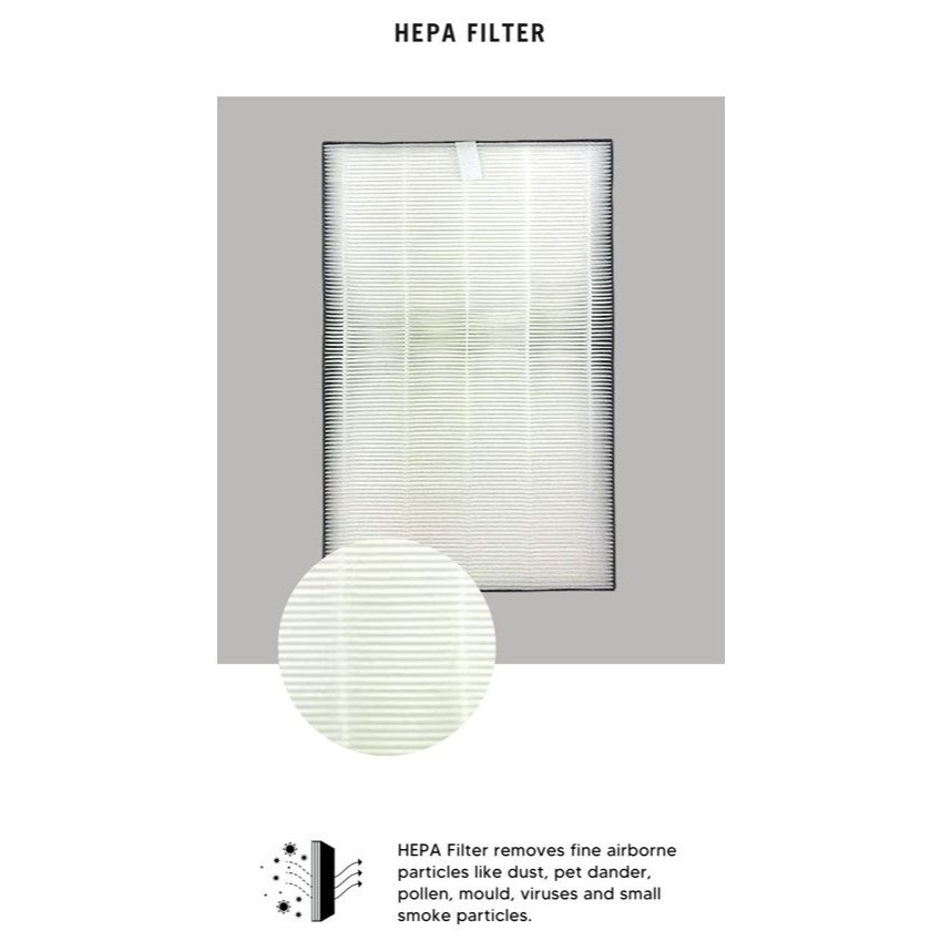 Sharp FX-S120E-H | FZ-S12H2E | FZ-S70D2E Compatible Replacement Filters [HEPAPAPA]
