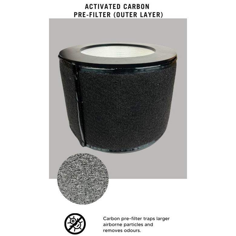 Filterqueen Defender AM4000 Compatible Replacement Filter [HEPAPAPA]