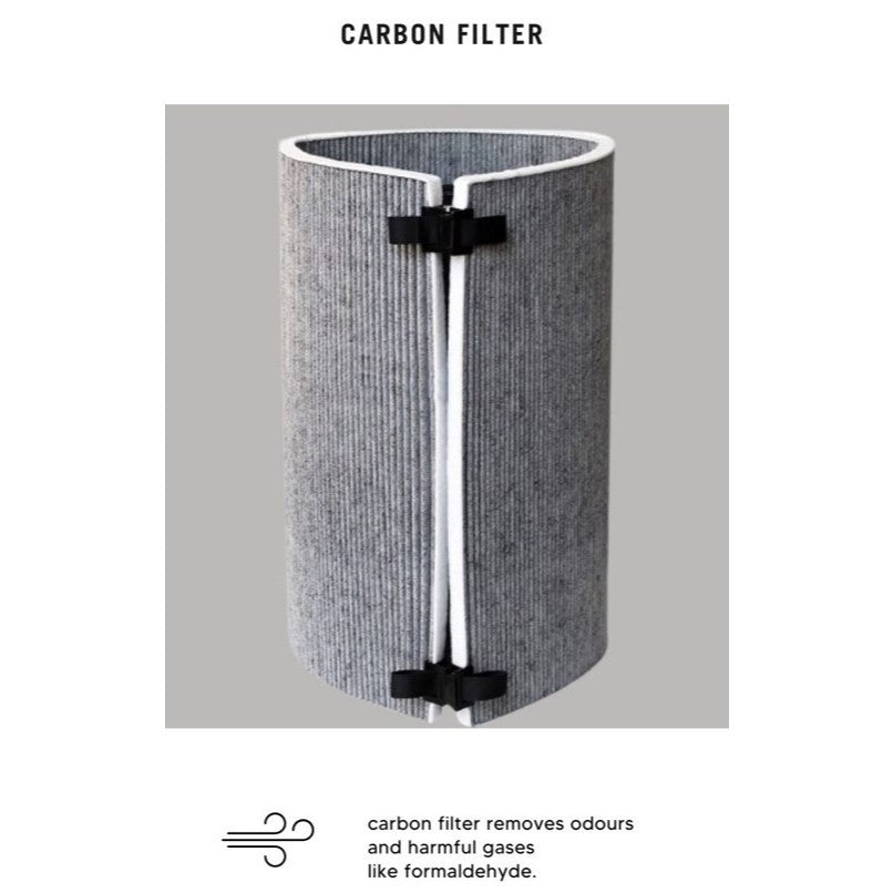 Dyson BP03 BP04 BP06 Compatible Replacement Filters [HEPAPAPA]