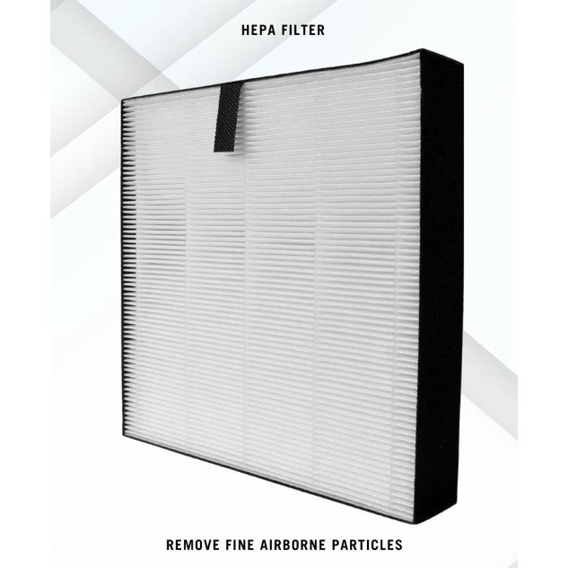Daikin MC30YVM7 MC40UVM6-7 MC55UVM6 MCK55TVM6  Compatible Replacement Filters [HEPAPAPA]