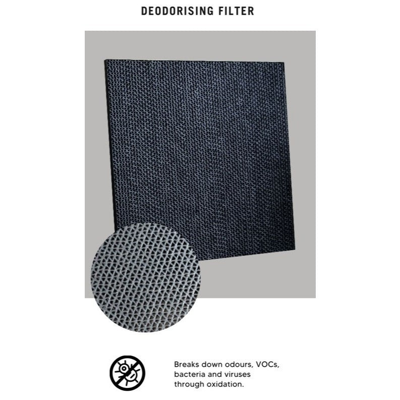 Daikin MC30YVM7 MC40UVM6-7 MC55UVM6 MCK55TVM6  Compatible Replacement Filters [HEPAPAPA]