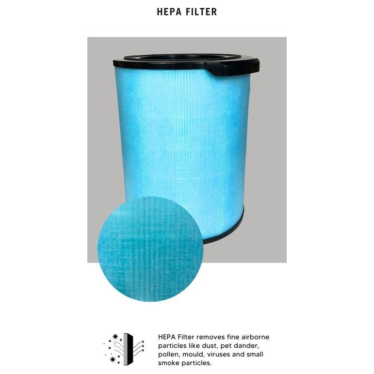 Cosmo Pro Compatible Replacement Filter [HEPAPAPA]