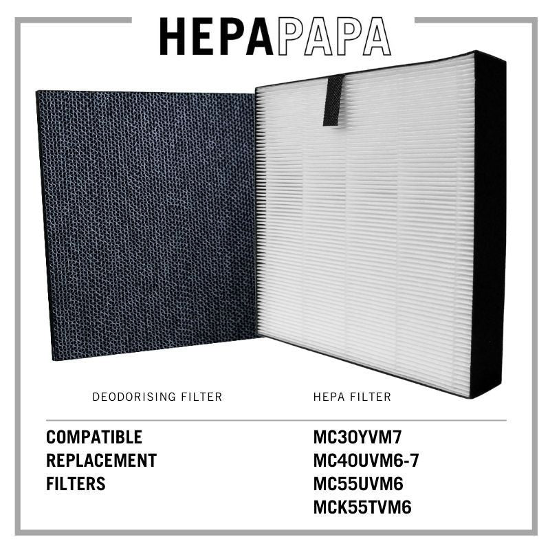 Daikin MC30YVM7 MC40UVM6-7 MC55UVM6 MCK55TVM6  Compatible Replacement Filters [HEPAPAPA]