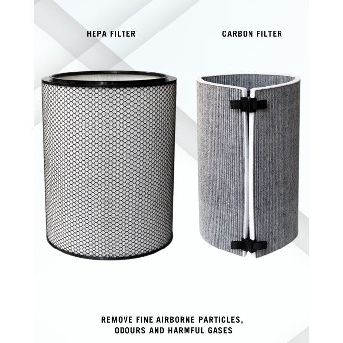 Dyson BP03 BP04 BP06 Compatible Replacement Filters [HEPAPAPA]
