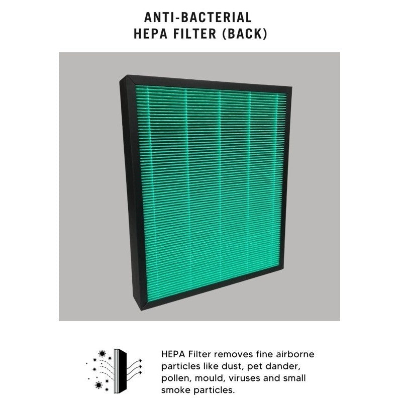 Coway Airmega 300 AP-1515H Compatible Replacement Filters (2 pc/pk) [HEPAPAPA]