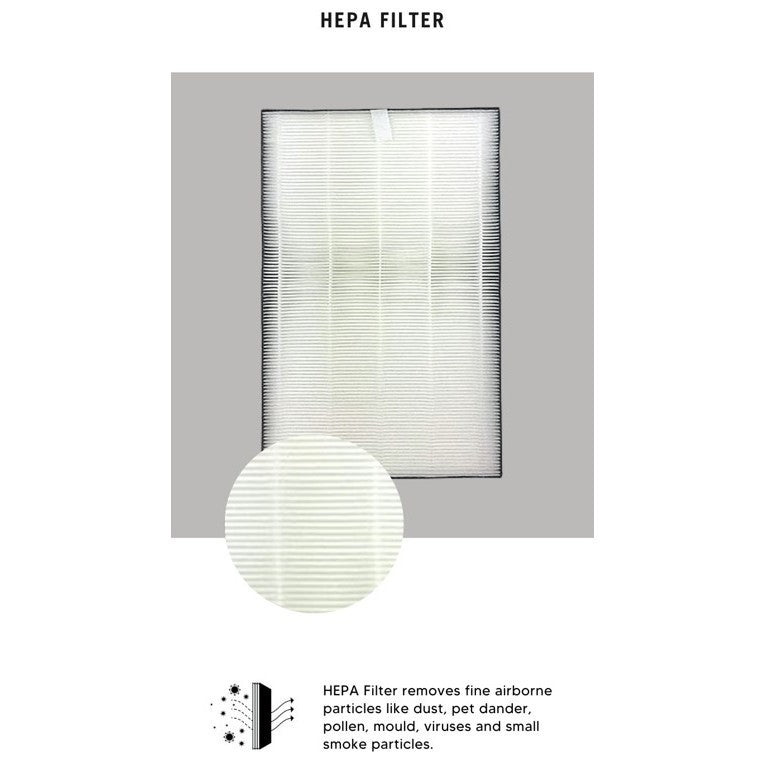 Sharp KI-L80E-T | FZ-G75HFE | FZ-G60DFE | FZ-J1XMFE Compatible Replacement Filters [HEPAPAPA]