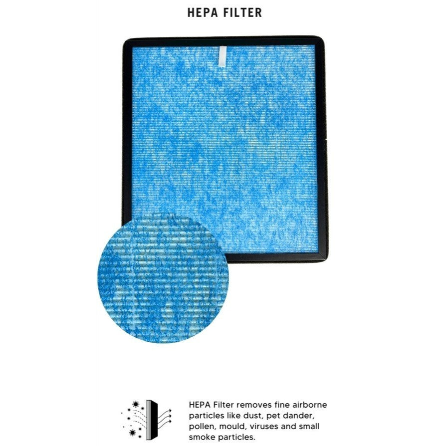 Honeywell Air Touch V4 Compatible Replacement Filters [HEPAPAPA]