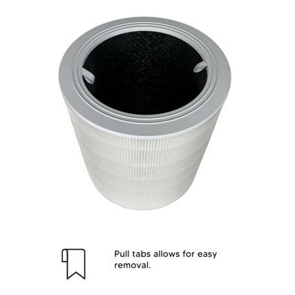 Levoit Core 600S-P Compatible Replacement Filter [HEPAPAPA]