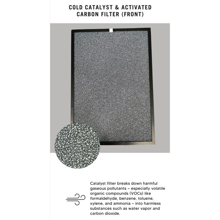Honeywell AirTouch U2 Compatible Replacement Filters [HEPAPAPA]