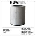 Austin Air Healthmate HM2 / HM4 Series Compatible Replacement Filters [HEPAPAPA]