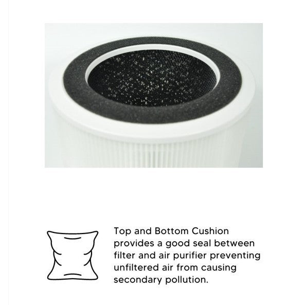 Midea MAP250GPBPWH Compatible Replacement Filter [HEPAPAPA]