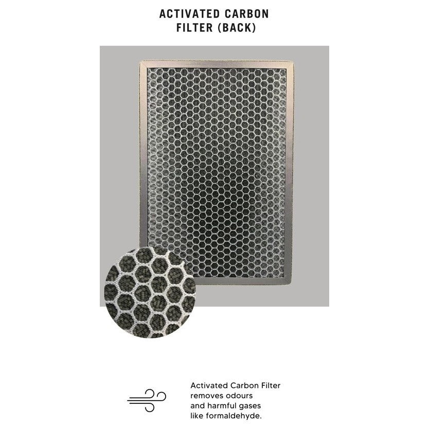 Honeywell Air Touch V2 Compatible Replacement Filter [HEPAPAPA]