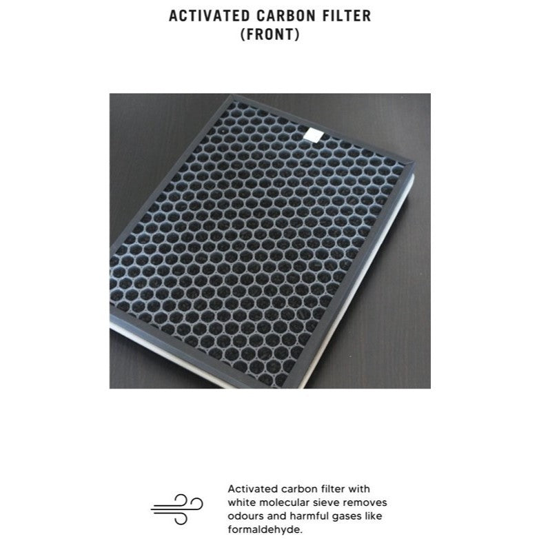Philips FY3433 / FY3432 / AC3256 / AC3259 Compatible Combined HEPA & Carbon Filter [Free Alcohol Swabs] [HEPAPAPA]