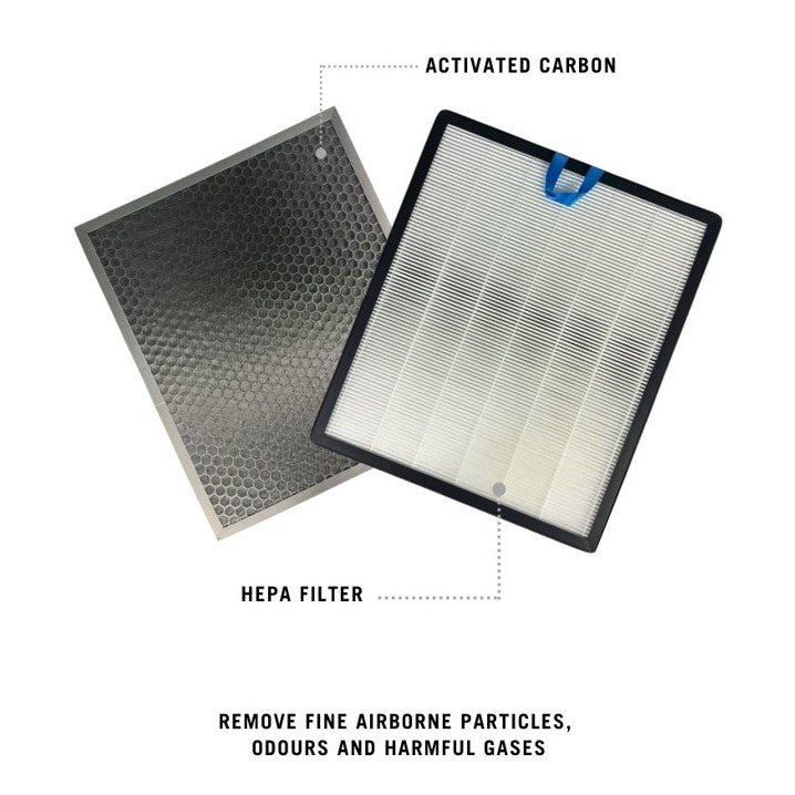 Levoit Vital 100/100S Compatible Replacement Filter [HEPAPAPA]