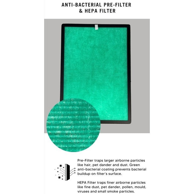 Honeywell AirTouch U2 Compatible Replacement Filters [HEPAPAPA]