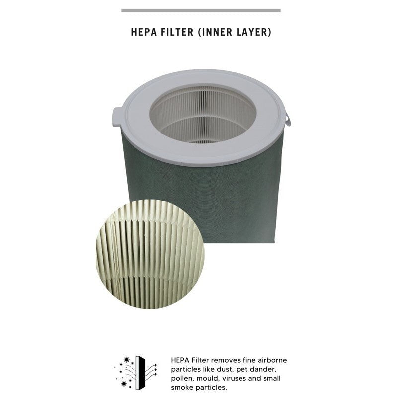 Honeywell Air Touch U1 Compatible Compound Filter [HEPAPAPA]