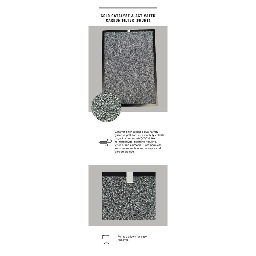 Honeywell AirTouch U2 Compatible Replacement Filters [HEPAPAPA]