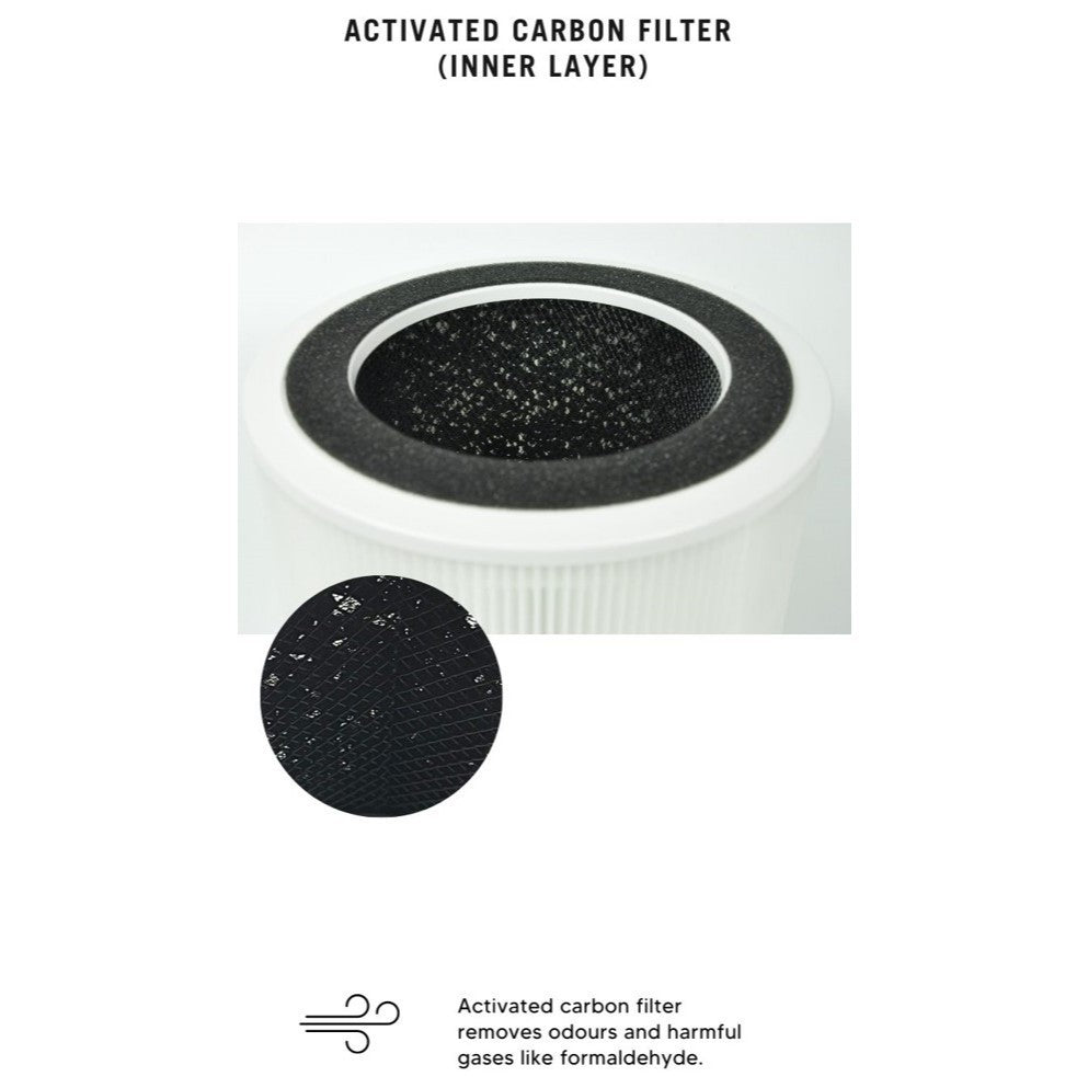 Midea MAP250GPBPWH Compatible Replacement Filter [HEPAPAPA]