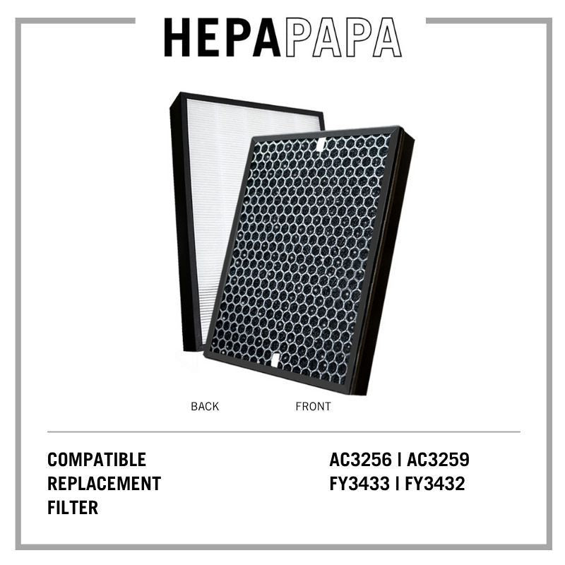 Philips FY3433 / FY3432 / AC3256 / AC3259 Compatible Combined HEPA & Carbon Filter [Free Alcohol Swabs] [HEPAPAPA]